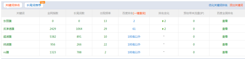 QQ截图20191031101727