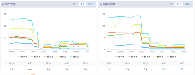 QQ图片20191029172830