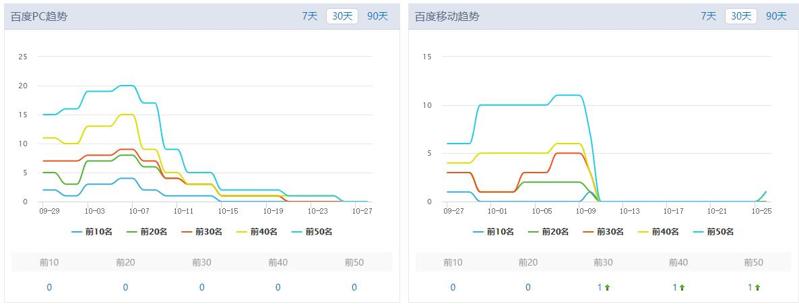 360截图20191031115427487