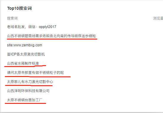 微信截图_20191031142642