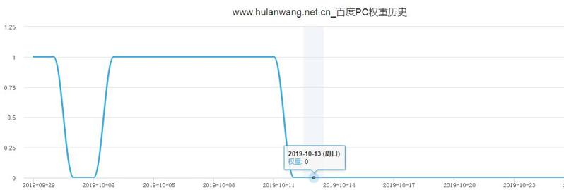 360截图20191031151748885