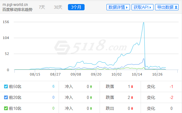 QQ截图20191029102543
