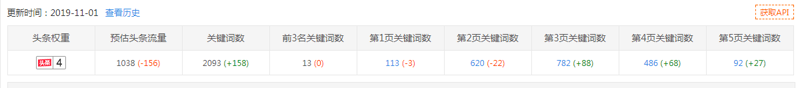 微信截图_20191101100302
