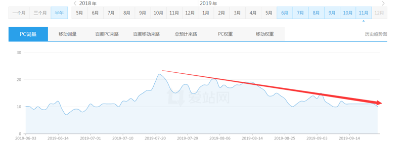 QQ截图20191101095525