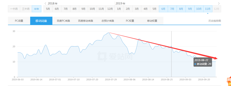 QQ截图20191101095546