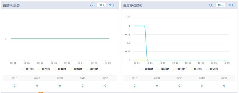 火狐截图_2019-11-02T01-56-40