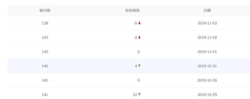 微信图片_20191104141304