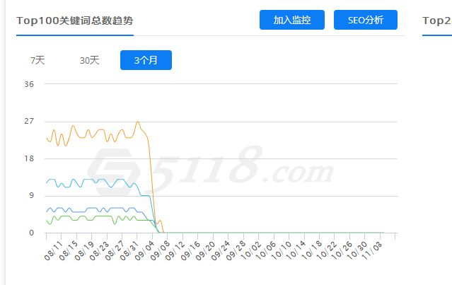企业微信截图_20191104160612