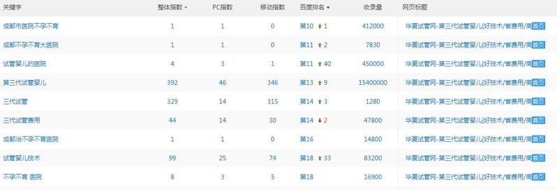 QQ截图20191105152226