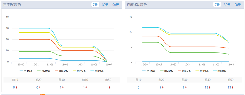 TIM截图20191106095047