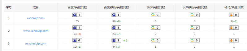 QQ截图20191106115348