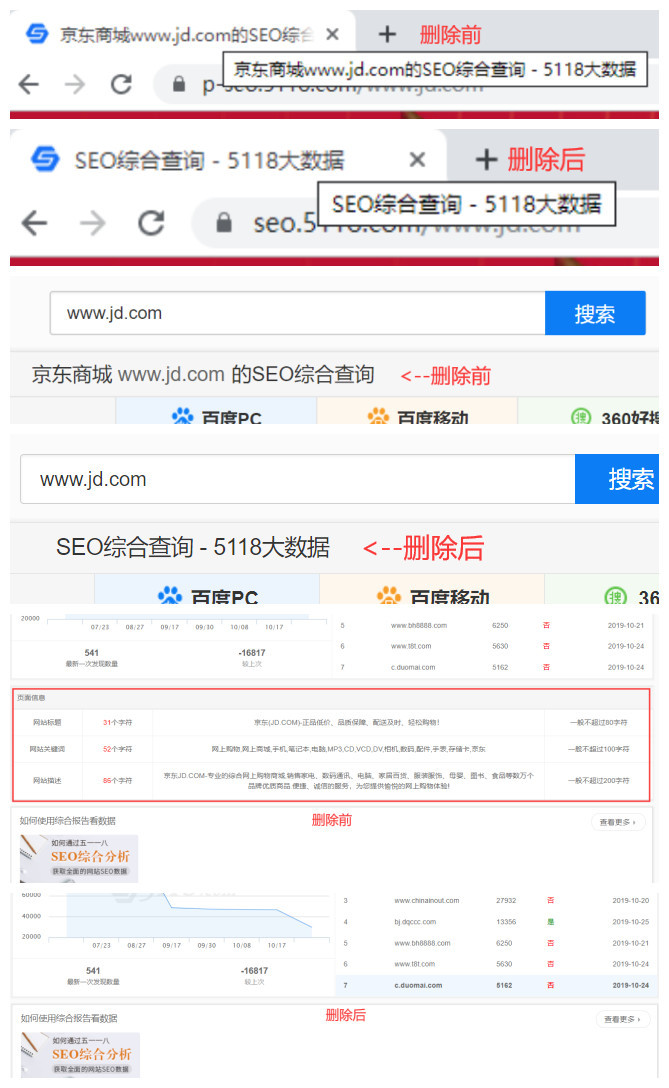 TDK删除前后对比图