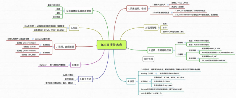 8bf8afc8a2b895bc64f184550a990c9