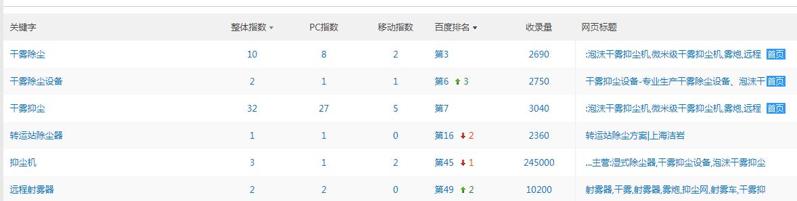 QQ截图20191107094125