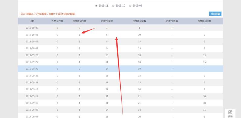 淘号帮优化