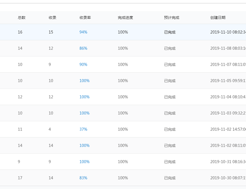 360截图16330104685587