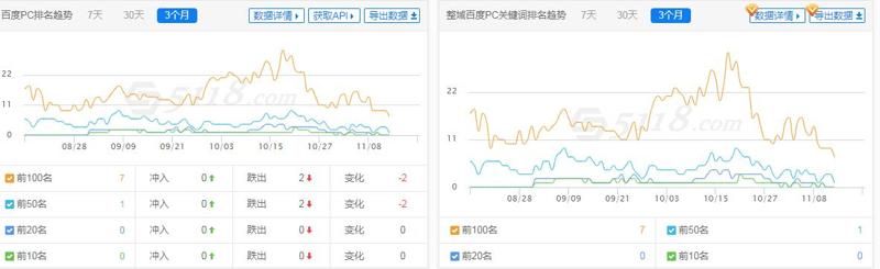 QQ截图20191113135305