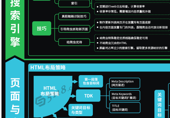 提交网址 百度就收录_收录提交百度网址怎么填_百度收录提交网站后多久收录