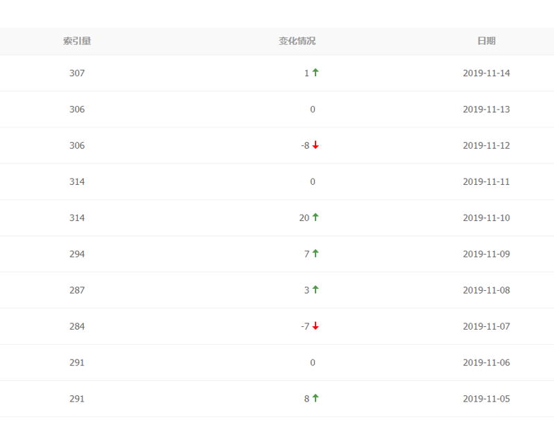 微信截图_20191115101459