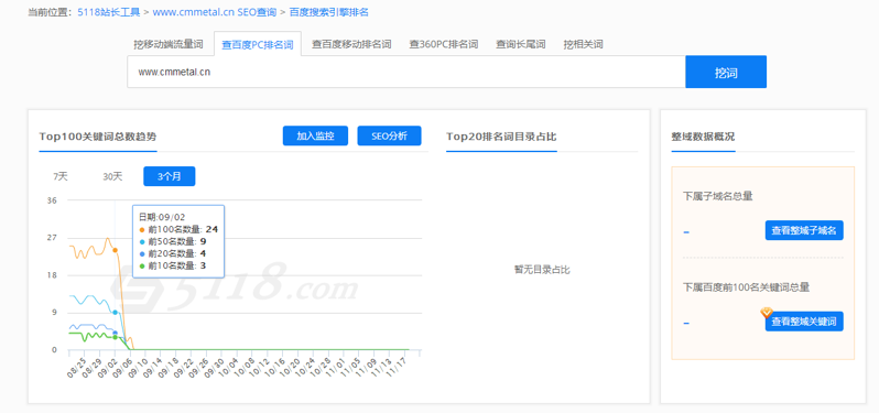 企业微信截图_20191118153058