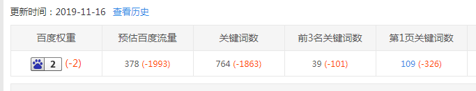 QQ图片20191118161515