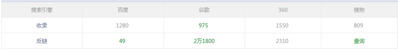 QQ截图20191119092338