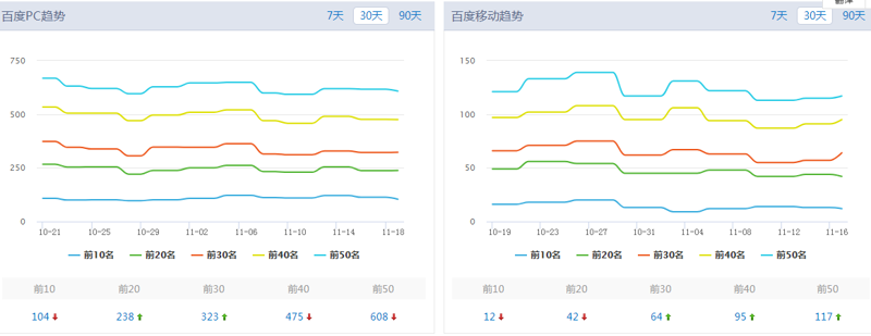 QQ截图20191120134527