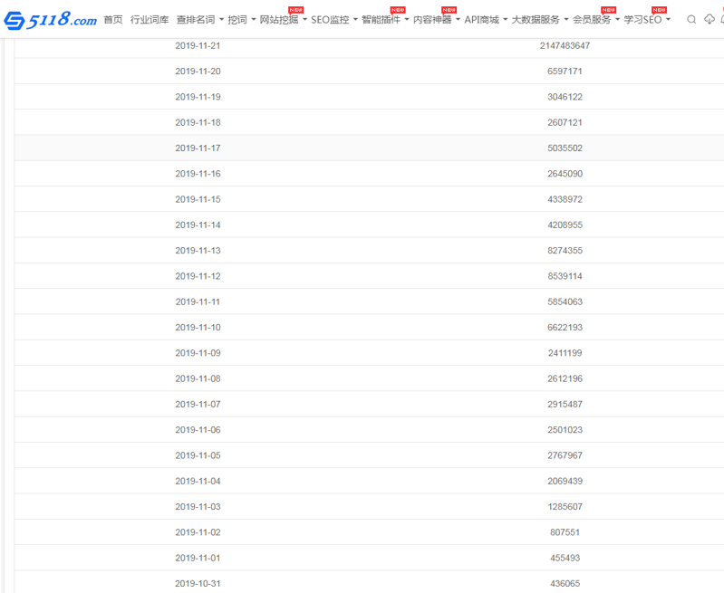 微信截图_20191121090050