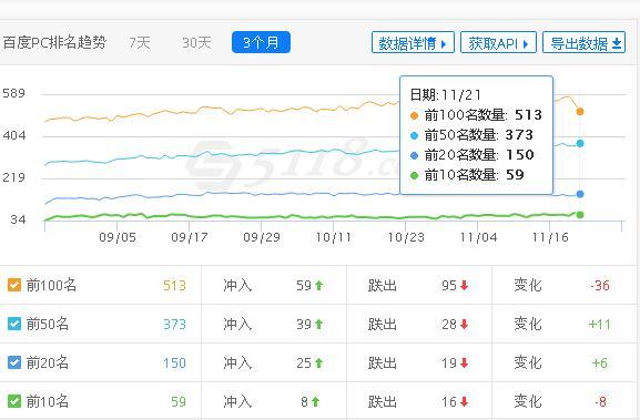 微信截图_20191121104554