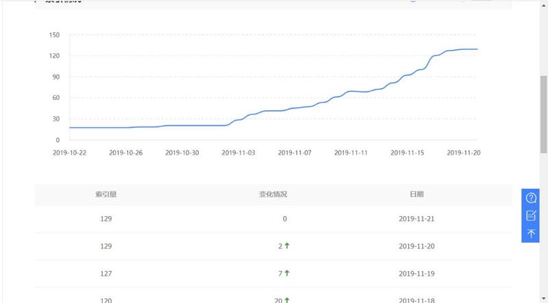 360截图20191122123949490