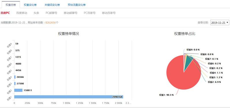 微信截图_20191122160441