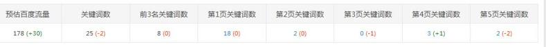 QQ截图20191125140339