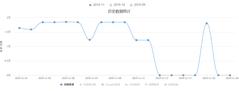 QQ截图20191127153843