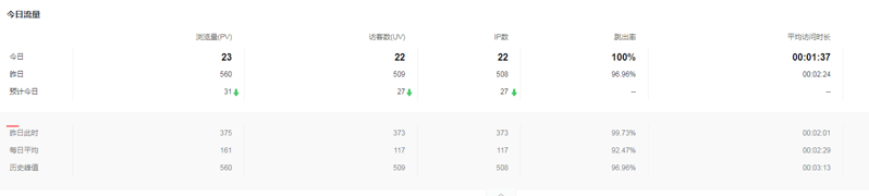 QQ截图20191128104014