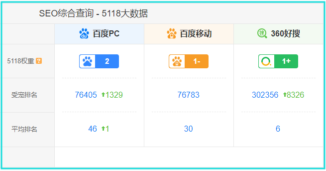 QQ截图20191129094942
