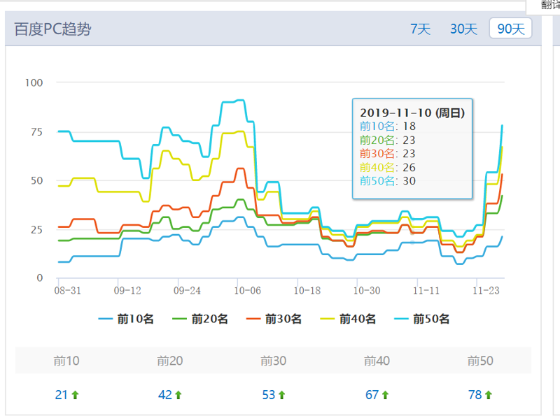 QQ图片20191129104606