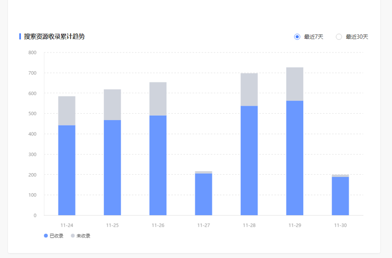 QQ浏览器截图20191201142309