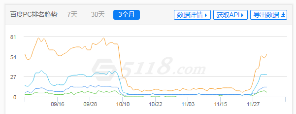 QQ图片20191202154810