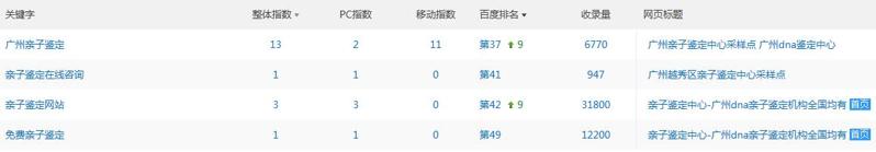 QQ截图20191202213642