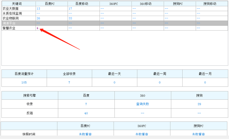 微信截图_20191203095728