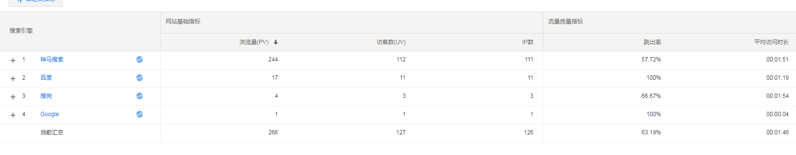 QQ截图20191204095508