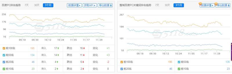 QQ截图20191204100330
