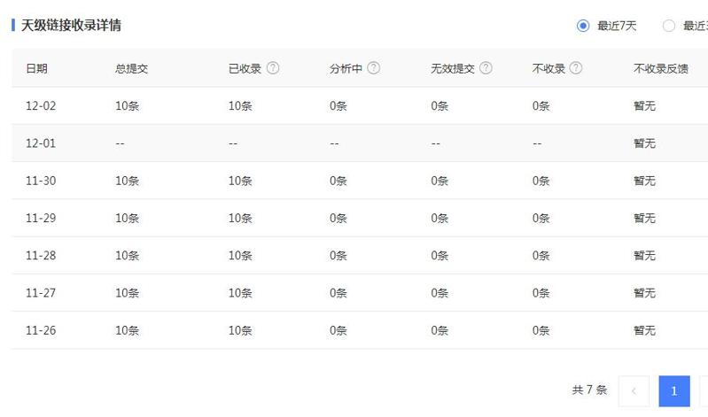 QQ截图20191204112245