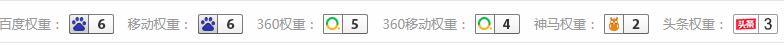 QQ截图20191205162844