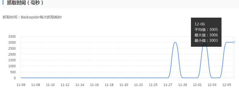 2345截图20191207200553