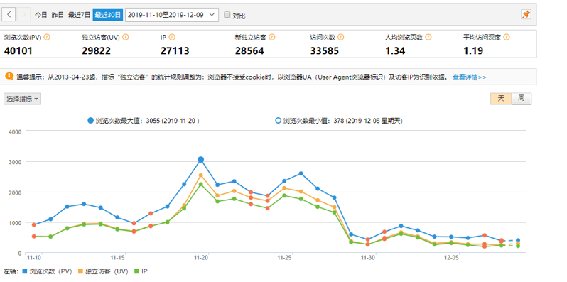 微信截图_20191209182338