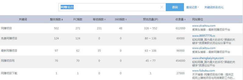 QQ截图20191211114045