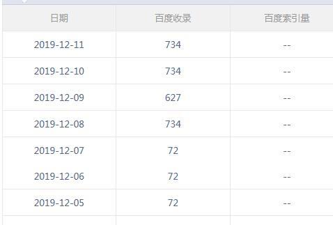 QQ截图20191212105456