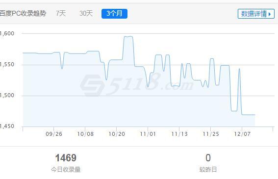 QQ截图20191212172344