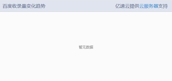 百度收录量变化趋势